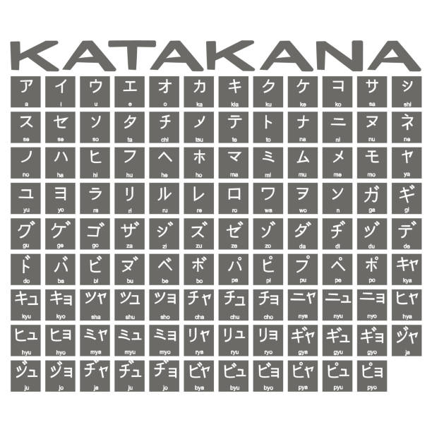istock Set of monochrome icons with japanese alphabet katakana 862301818