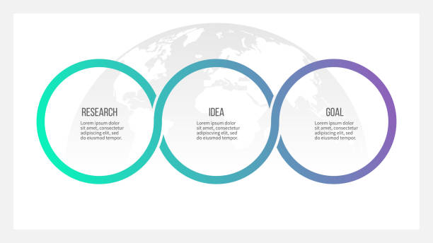 i̇ş süreci. zaman çizelgesi infographics 3 seçenekli daireler. vektör şablonu. - 3 rakamı stock illustrations