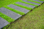 gehweg.jpg?b=1&s=170x170&k=20&c=RkBgK5XJ-vKh67sZkNIlWyoXk_axWc1AUmqDPQ5meZA=