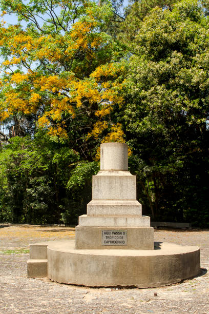istock Tropic of Capricorn 862528492