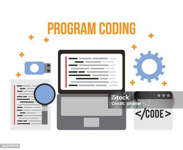 Programacón Program Coding Wed Software Development Languages Process Stock ...