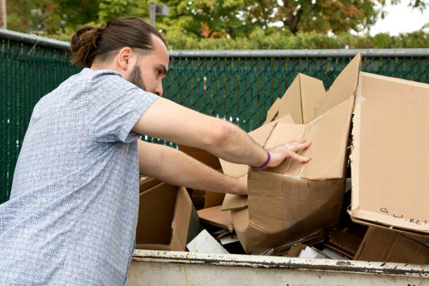 Food waste, Composting and Zero Waste