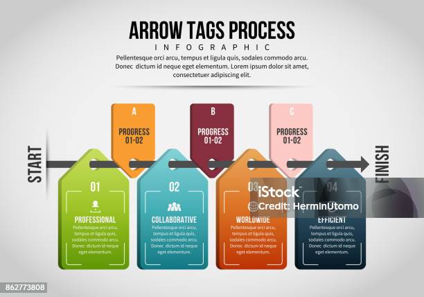 Process Tag Format Arrow Tags Process Infographic Stock Illustration - Download Image Now ...