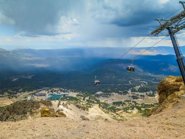 istock Visiting Mammoth Lakes in California 862932516