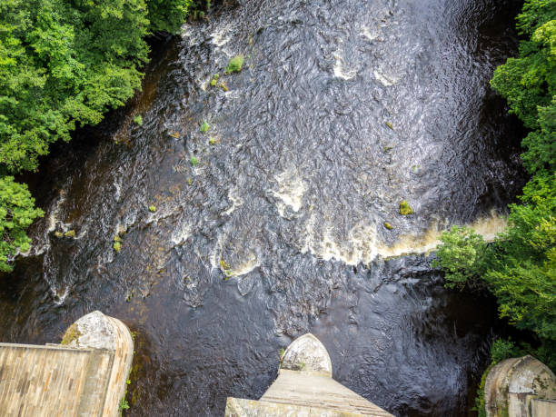 istock View from Pontcysyllte Aqueduct on Shropshire Canal looking down at the River Dee near Wrexham 863105730
