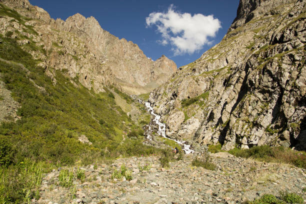 istock high mountains landscape Kyrgyzstan afternoon 863137884