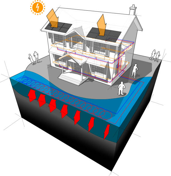 oberfläche-wasser-wärmepumpe und photovoltaik-module haus diagramm - wärmepumpe stock-grafiken, -clipart, -cartoons und -symbole