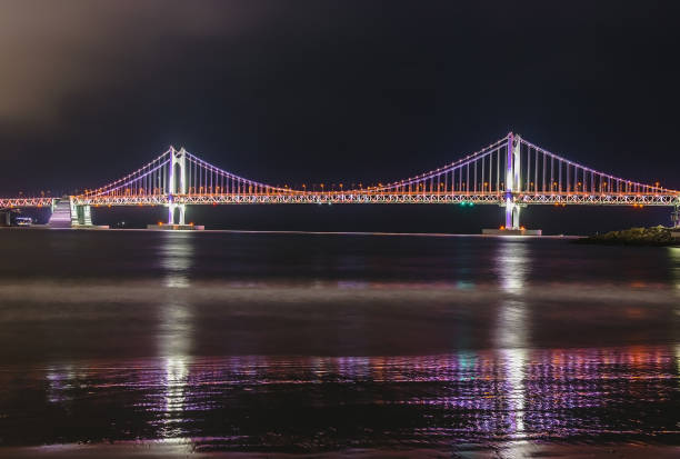 istock GwangAn Bridge and Haeundae at night in Busan,Korea 863380352