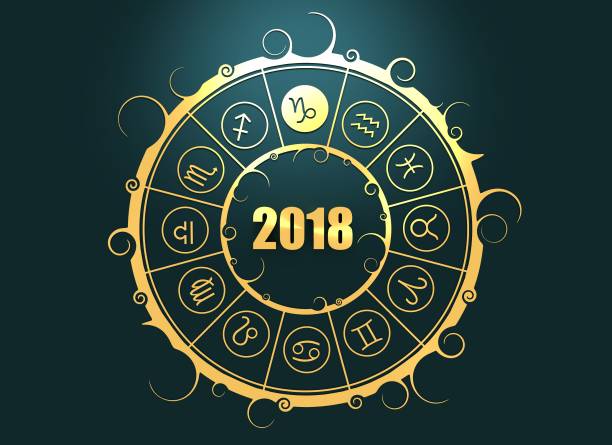 istock Astrology symbols in circle. Capricorn sign 863399824