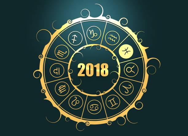 istock Astrology symbols in circle. Pisces sign 863400038
