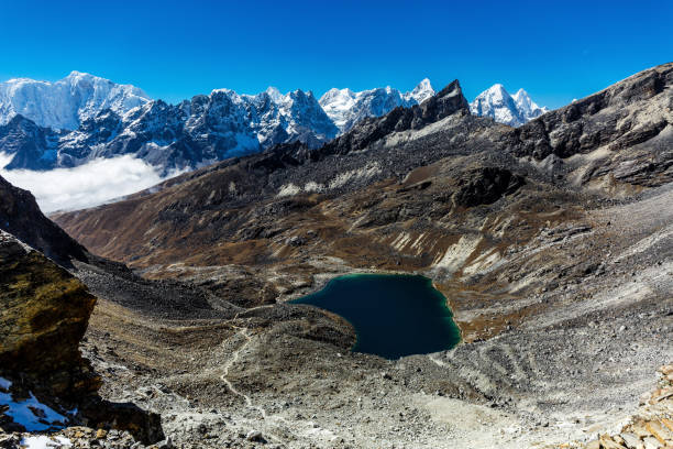 istock Snowy mountains of the Himalayas 863584180