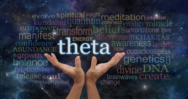 istock Theta Brainwaves Meditation Word Cloud 863625140
