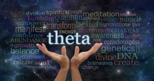 Photo of Theta Brainwaves Meditation Word Cloud