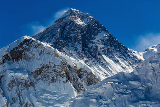 istock Snowy mountains of the Himalayas 863647442
