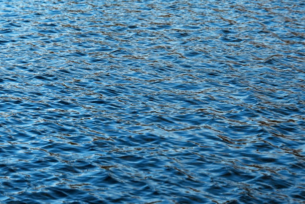 istock The texture of the water surface 863880934