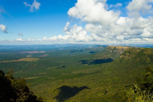 Blyde River Canyon panorama from \