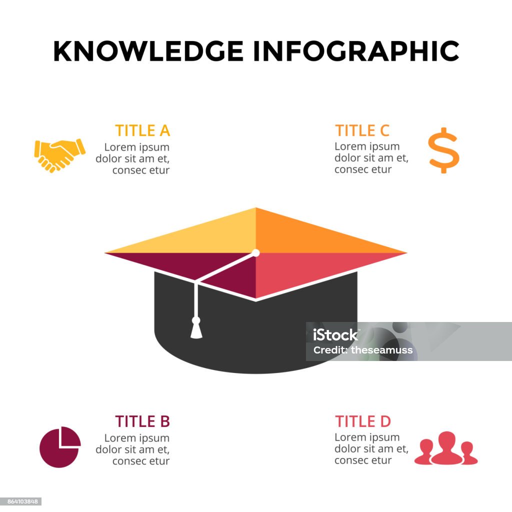 Graduation Mind Map Examples Vector Graduation Cap Infographic Education Diagram Knowledge Chart ...