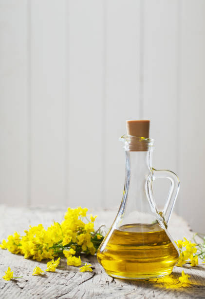 istock rapeseed oil (canola) and rape flowers on wooden table 864110760