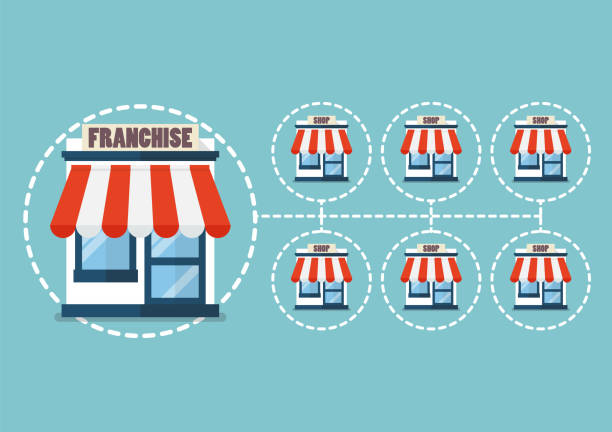 Franchise business in flat style Franchise business in flat style. Vector illustration convenience store stock illustrations