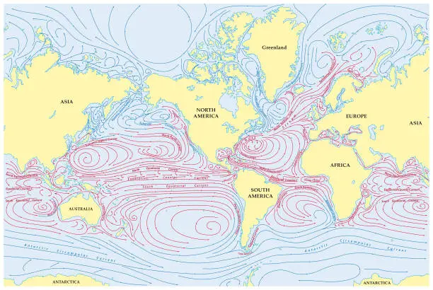 Vector illustration of World map of all sea currents