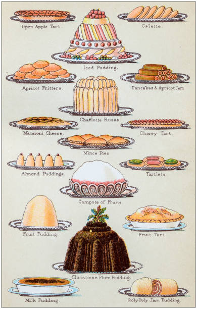 ilustraciones, imágenes clip art, dibujos animados e iconos de stock de antiguas recetas del libro ilustración de grabado: postres - engraving old fashioned cake food
