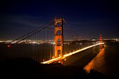 GGB February Night