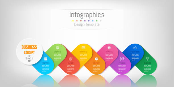 infographic 9 옵션, 부품, 단계, 일정 또는 프로세스와 비즈니스 데이터에 대 한 디자인 요소입니다. 벡터 일러스트입니다. - 8 9 살 stock illustrations