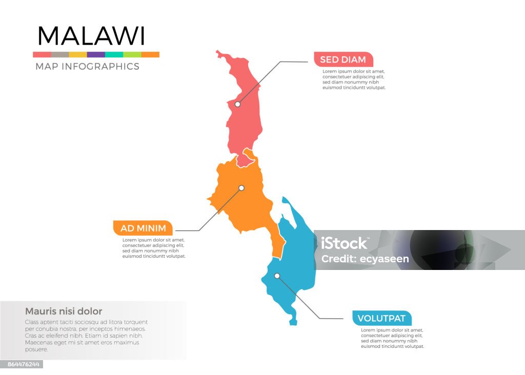 Malawi map infographics vector template of country with regions and pointer marks Abstract stock vector Malawi map infographics vector template of country with regions and pointer marks Abstract stock vector