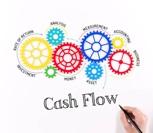 istock Gears and Cash Flow Mechanism 864486824