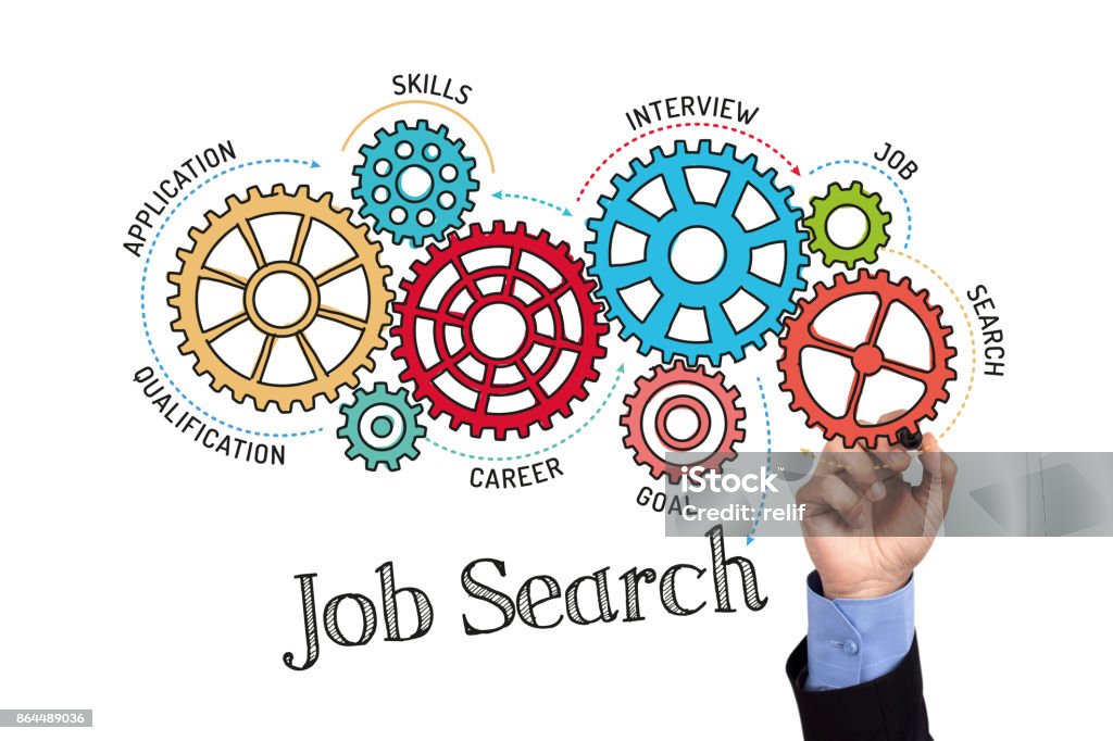 Gears and Job Search Mechanism on Whiteboard Advertisement Stock Photo