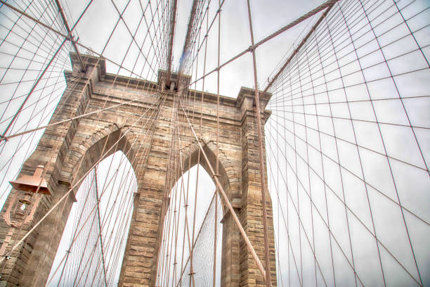 istock New York, view of the Brooklyn Bridge 864504614