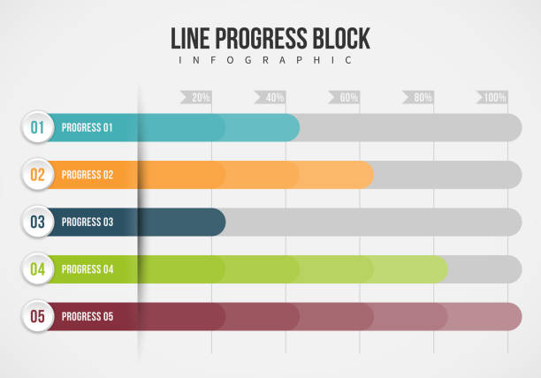 ilustrações de stock, clip art, desenhos animados e ícones de line progress block infographic - gráfico de barras