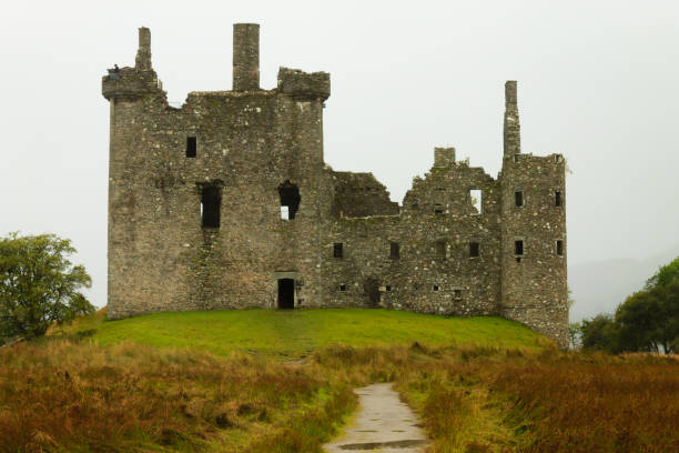 istock Kilchurn Castle panorama, Scotland 864661750