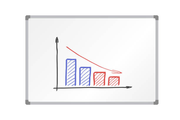 ilustrações, clipart, desenhos animados e ícones de quadro de ilustração vetorial realista com alumínio frame e desenho colorido decrescente gráfico, isolado no fundo branco - flipchart whiteboard easel chart