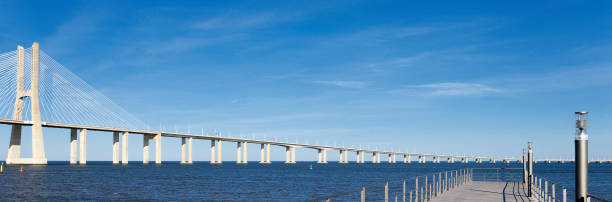 istock view of the big Vasco da Gama bridge 864932036