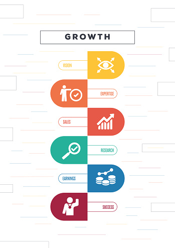 Project Growth Images Growth Concept Stock Illustration - Download Image Now - Achievement ...