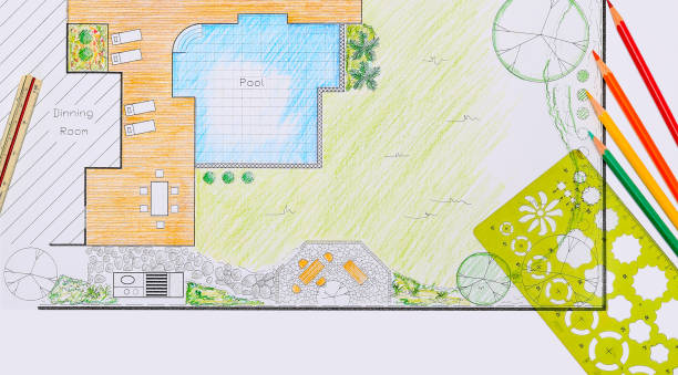 istock Backyard garden and pool design plan for villa. 865025760