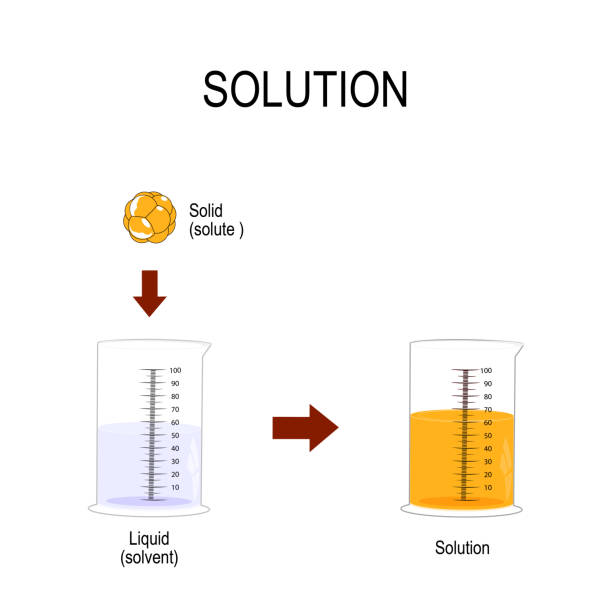 Solid in liquid. solution solution is a homogeneous mixture. Substance dissolved in another substance. Solid in liquid. Solubility chemistry. Vector illustration colloid stock illustrations