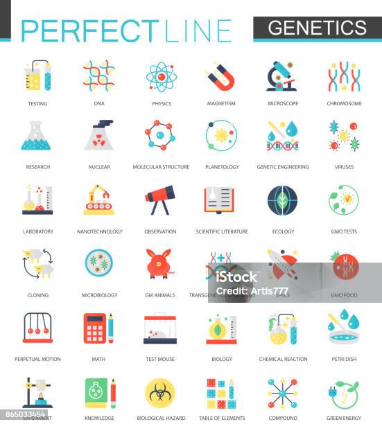 Vector Set Of Flat Biochemistry Genetics Icons Stock Illustration - Download Image Now - Icon Symbol, Science, DNA