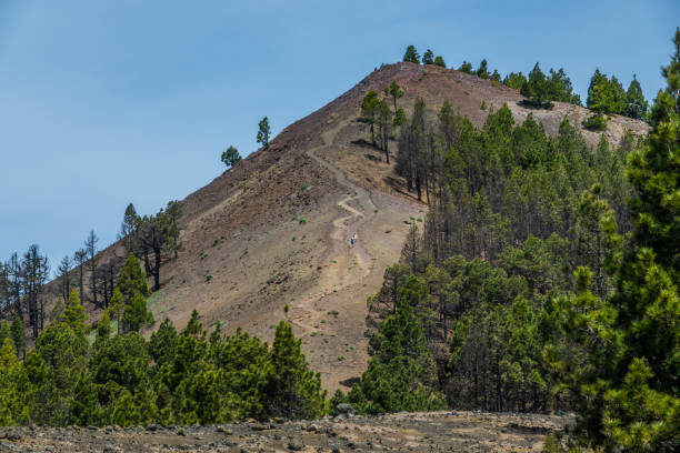 istock La Palma volcanos landscape in Canary Islands 865115410