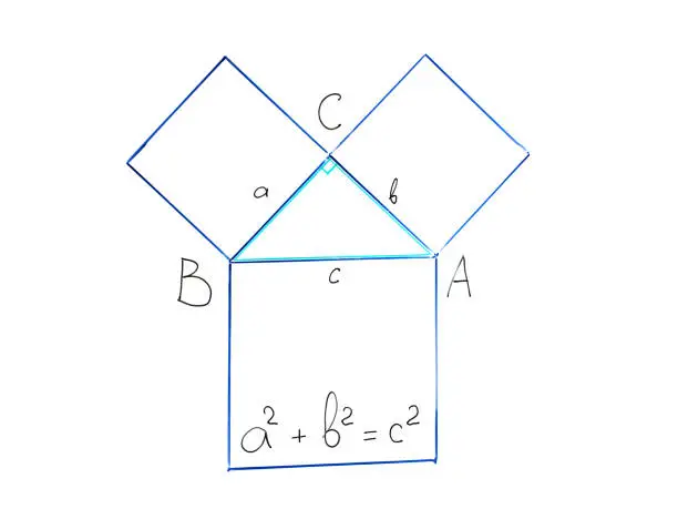 Pythagorean theorem on whiteboard