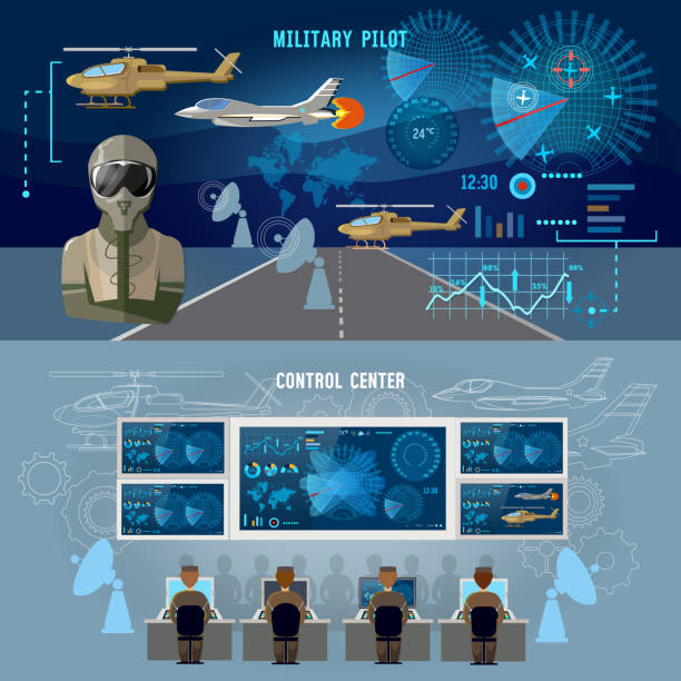 istock Modern military center banner. Radar screen with planes air force pilot. Modern army technology. Military plane, helicopter 865305498