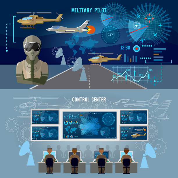 Modern military center banner. Radar screen with planes air force pilot. Modern army technology. Military plane, helicopter vector art illustration