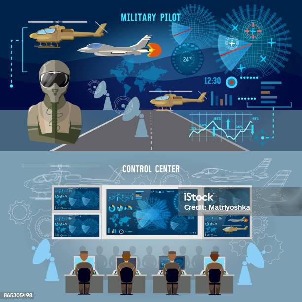 Modern Military Center Banner Radar Screen With Planes Air Force Pilot Modern Army Technology Military Plane Helicopter Stock Illustration - Download Image Now