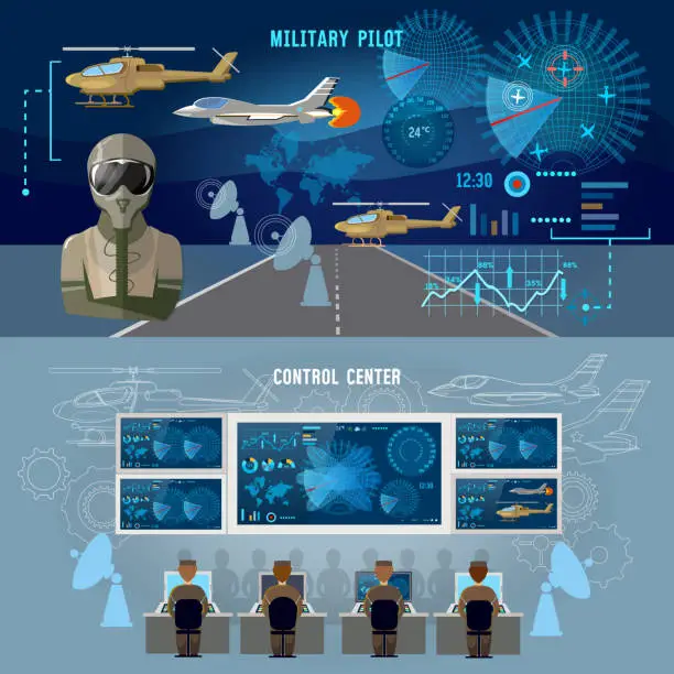 Vector illustration of Modern military center banner. Radar screen with planes air force pilot. Modern army technology. Military plane, helicopter
