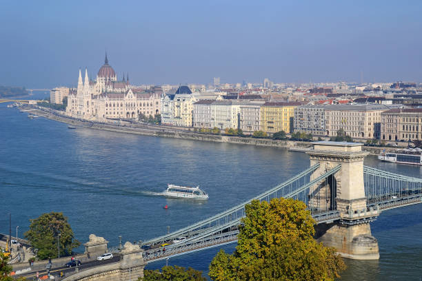 istock View of Budapest city, Hungary 865339400