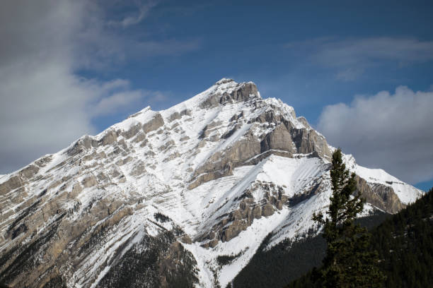 istock 4 Seasons Winter Snowy Mountain 865560318