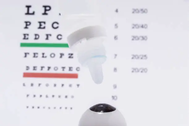 The figure of the eyeball with eye drops over it on the background of the table for visual acuity testing. Diagnosis and treatment of eye diseases or allergy