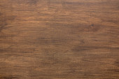 Natural rustic wood background and texture, copy space