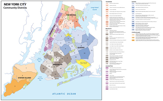 New york city, boroughs, districts, neighborhoods vector map